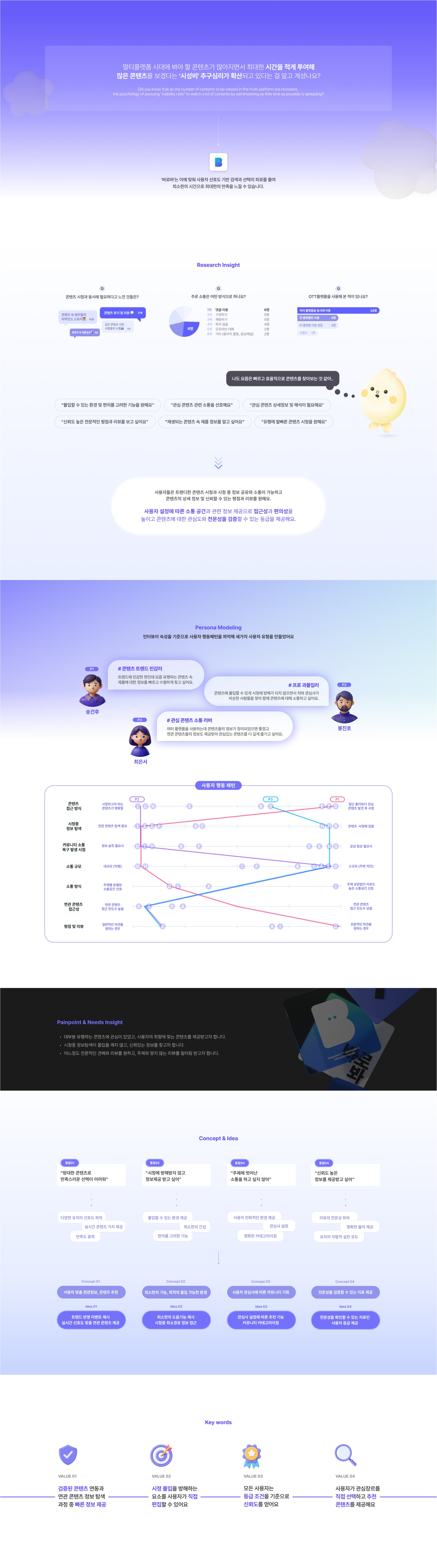 작업물