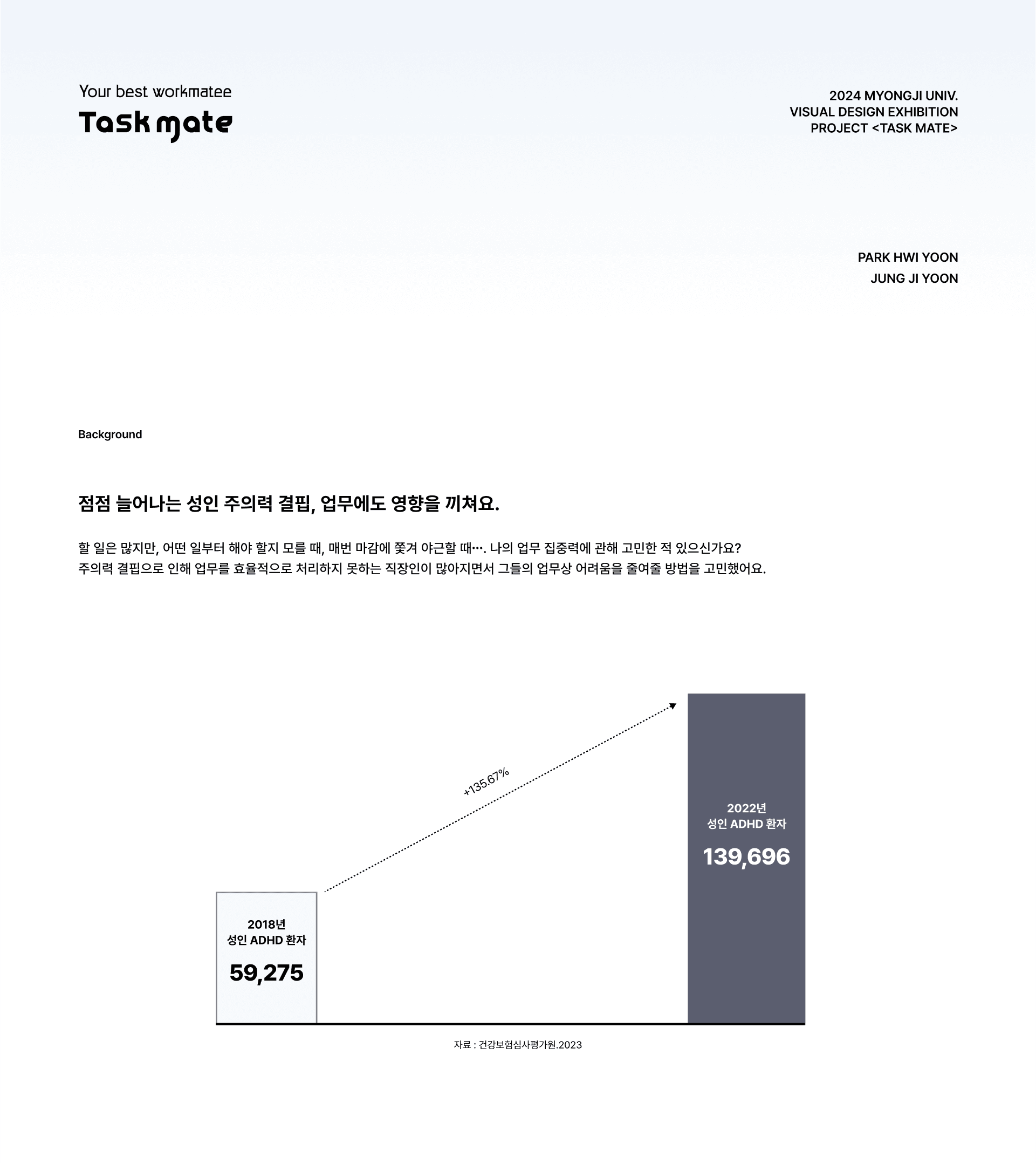 작업물